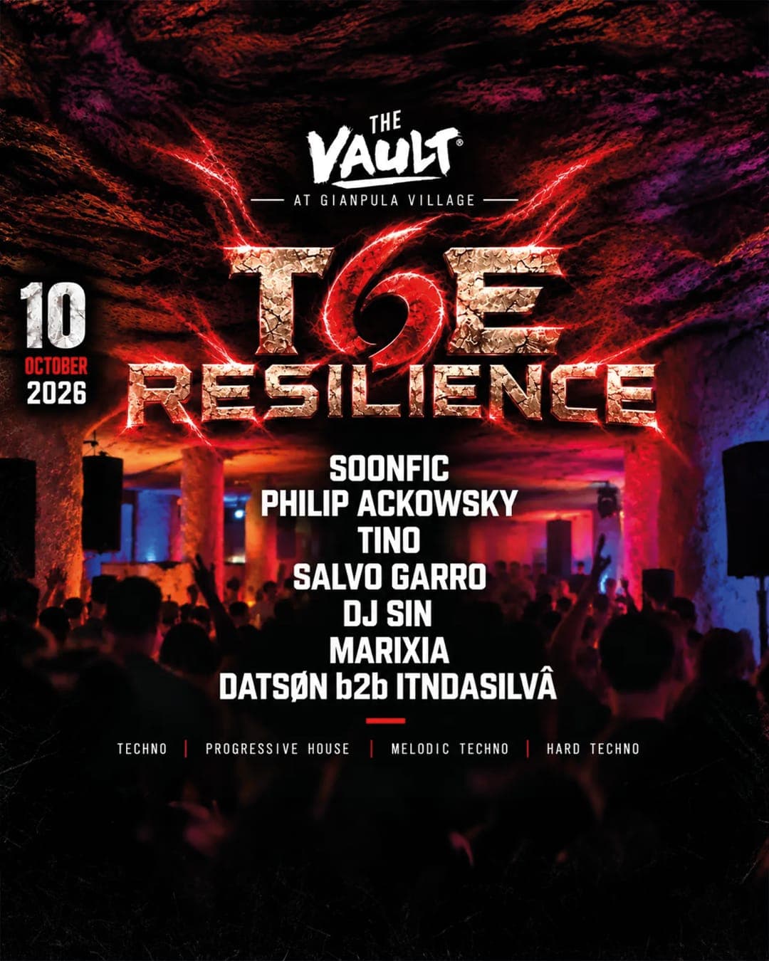 T6E RESILIENCE